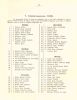 Hermann VOSS Ludwigslust Realgymnasium Schülerverzeichnis1913-1914